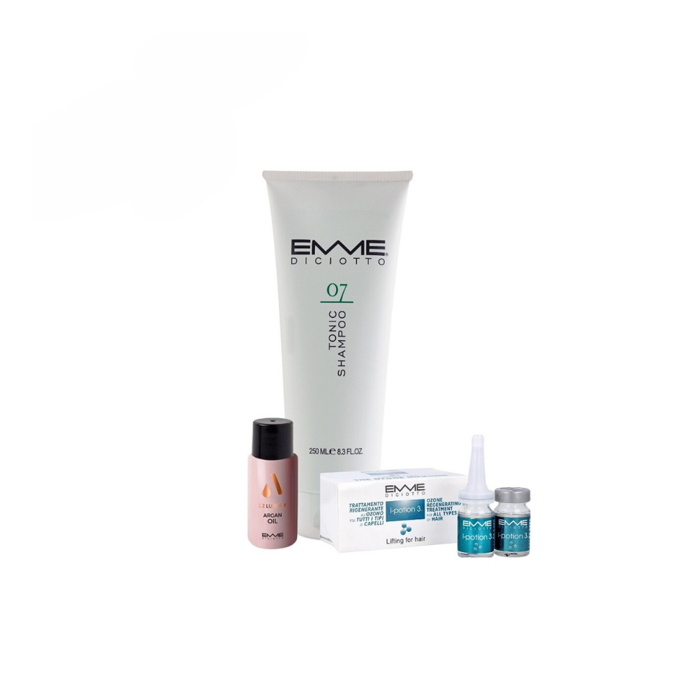 EMMEDICIOTTO ATSTATOMASIS GROŽIO RINKINYS